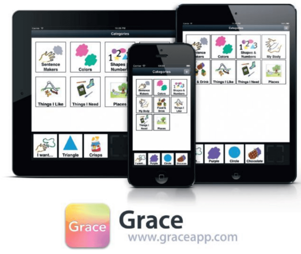 Abbildung: Die Grace App auf unterschiedlichen Devices (Quelle: www.graceapp.com/blog)